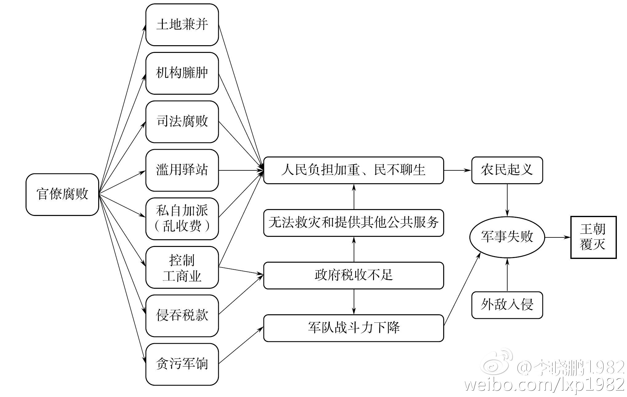 bet356体育在线官方网站