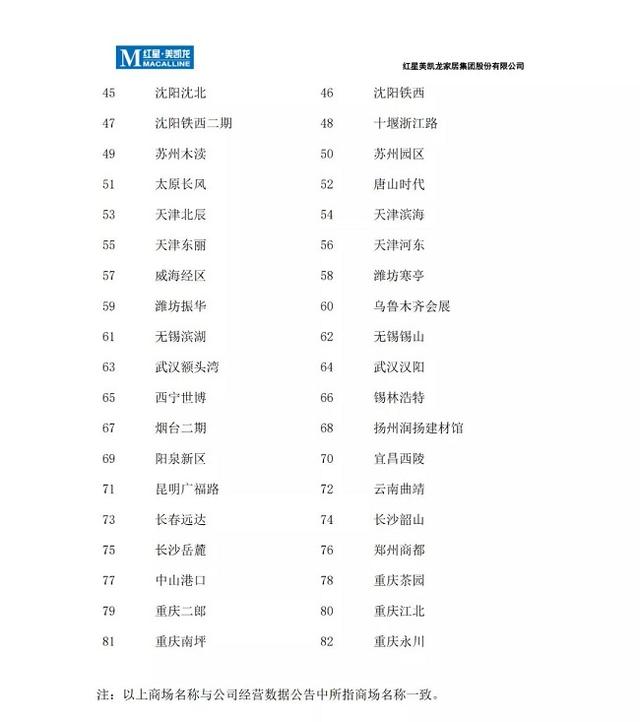 bet356体育在线官方网站