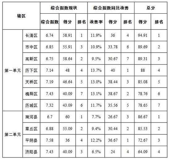 bet356体育在线官方网站