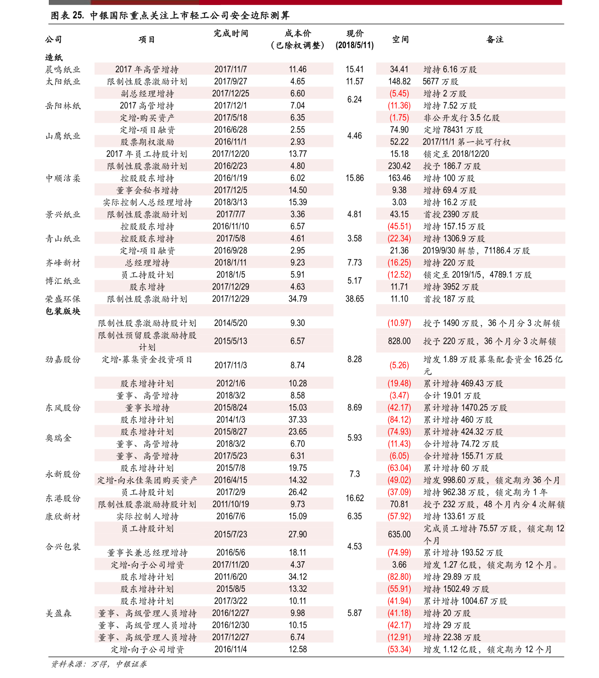 亚洲bet356体育在线官网