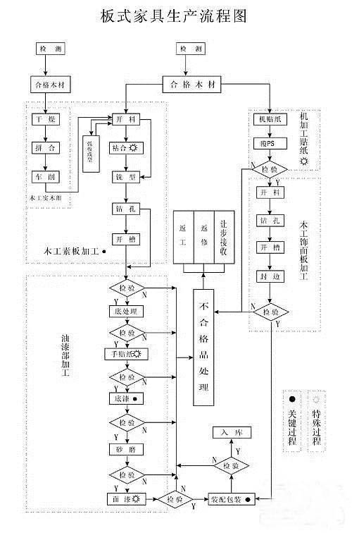 bet356体育在线亚洲最新最