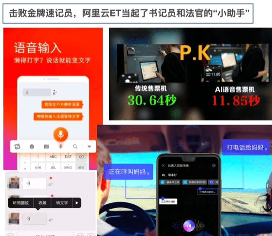 
有“声”以来 语音如何识别？【亚洲bet356体育在线官网】(图1)