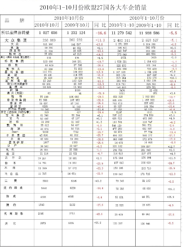 亚洲bet356体育在线官网