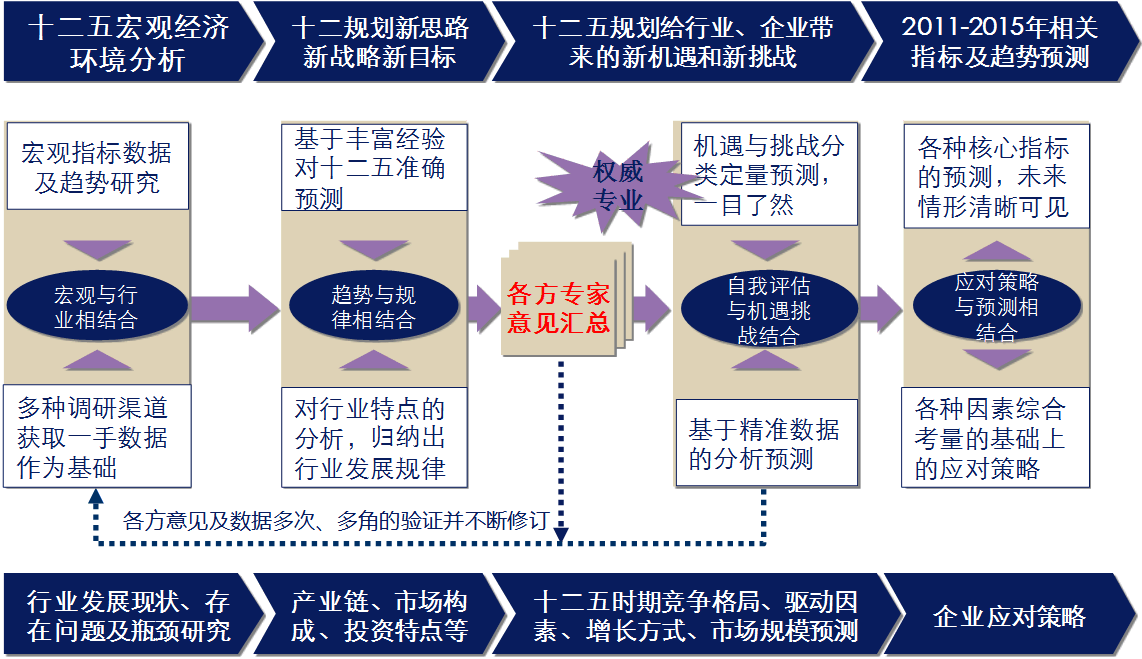 bet356体育在线亚洲最新最