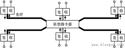 bet356体育在线官方网站