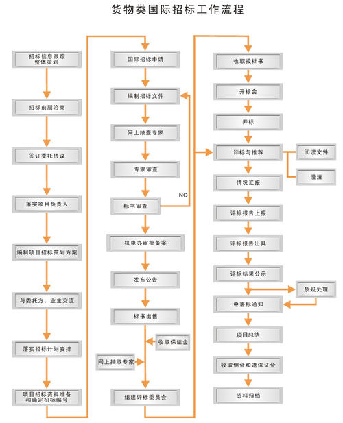 亚洲bet356体育在线官网