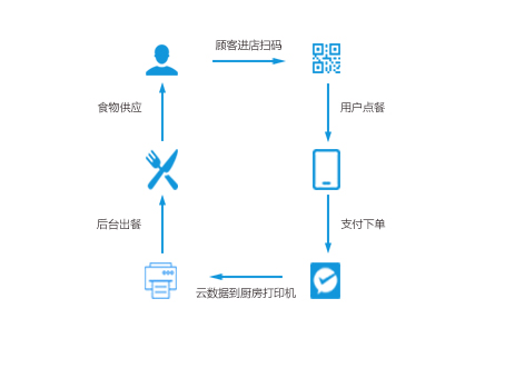 bet356体育在线亚洲最新最