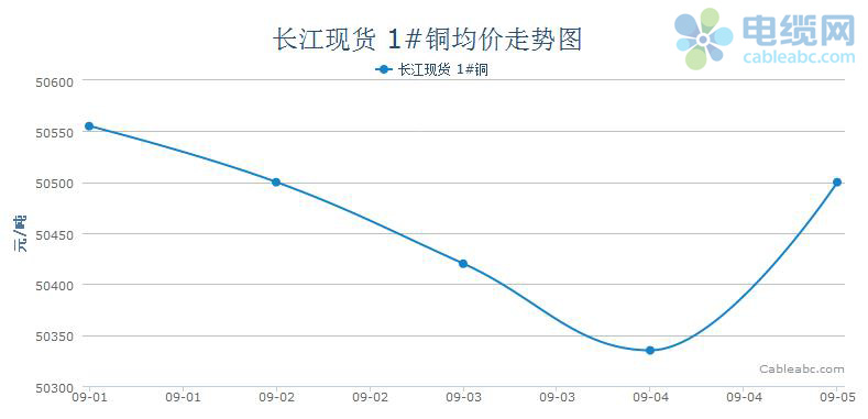 bet356体育在线官方网站