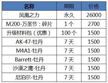 bet356体育在线官方网站